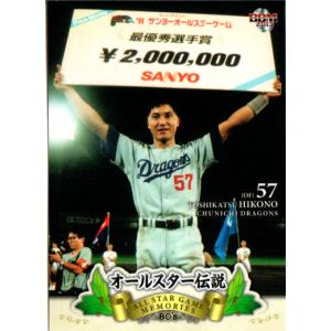 激レア！Jリーグカード2011 足立梨花 非売品カード 激レア！Jリーグカード2011 足立梨花 非売品カード - メルカリ