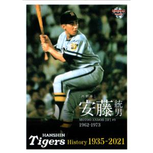 BBM2005 福岡ソフトバンクホークス レギュラーカード No.H28 斉藤和巳