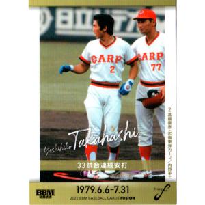 高橋慶彦　1988 カルビー　野球カード 高橋慶彦 1988 カルビー 野球カード プロ野球カード カルビー
