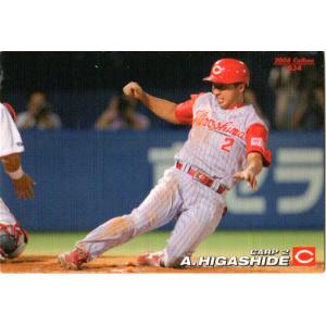カルビー2005 プロ野球チップス 第一弾 レギュラーカード No.19 西岡剛