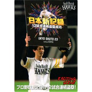カルビー2001 プロ野球チップス 第一弾 スペシャルカード No.SP