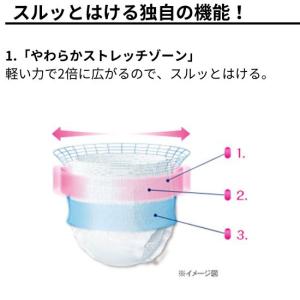 おむつ 大人用 大人用紙おむつ 紙パンツ ライ...の詳細画像4