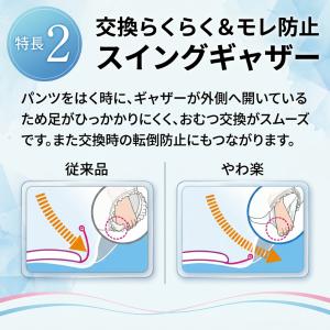 大人用おむつ 介護 おむつ オムツ 大人用 大...の詳細画像2