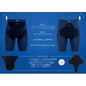 夜間モビダーム　グローブ 夜間モビダーム グローブ : けあねっと ヤフー店 - 通販 - Yahoo