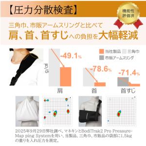 ケアウィル【理学療法士 作業療法士 看護師 ケ...の詳細画像5