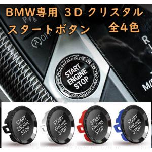 cargoods-honpo_bmwbuttong