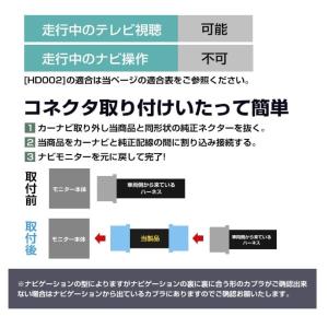 テレビキャンセラー テレビキット フィット G...の詳細画像4