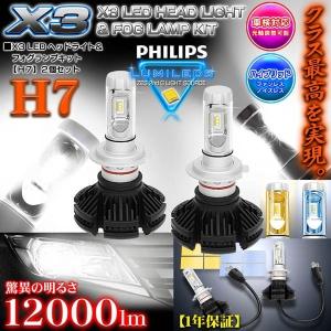 最新版/エスティマ/カルディナ/エステート/H7/X3 PHILIPS 12000LM/LEDヘッドライトキット