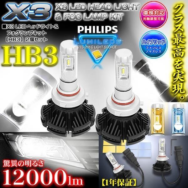 最新版/アルテッツァ/ウイッシュ/ヴィッツ/HB3/X3 PHILIPS 12000LM/LEDヘッ...