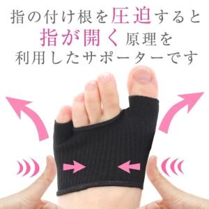 外反母趾対策用品 サポーター フットカバー レ...の詳細画像4