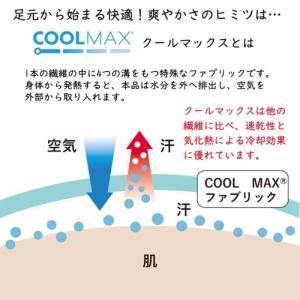 外反母趾対策用品 サポーター フットカバー レ...の詳細画像5