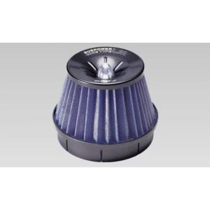 BLITZ/ブリッツ SUSパワーコアタイプLM SUS Power Core-type LM | ...