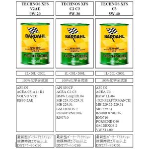 バーダル TECHNOS XFS 5W-30 ...の詳細画像2