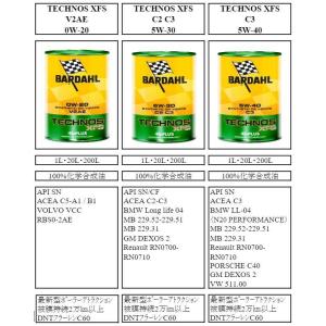 バーダル TECHNOS XFS 5W-40 ...の詳細画像2