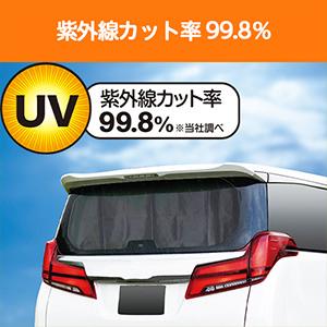 サンシェード 車 楽らく マグネットカーテン ...の詳細画像5