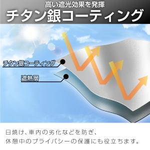 チタン銀コート ジムニー シエラ (JB64/...の詳細画像4