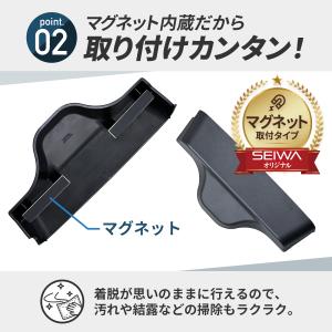 車種専用品 ホンダ N-BOX (型式 JF5...の詳細画像5