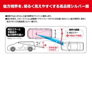 ハローキティ カー用品 ルームミラー シルバー...の詳細画像4
