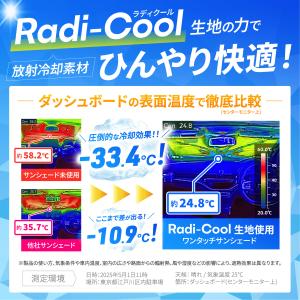 高遮熱 サンシェード 車種専用 トヨタ クラウ...の詳細画像2