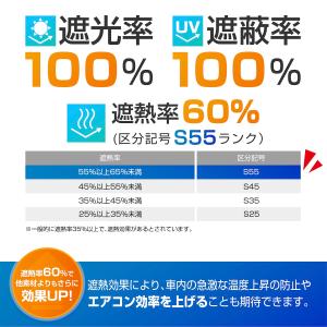 ラディクール生地ハイエース (200系) 専用...の詳細画像3