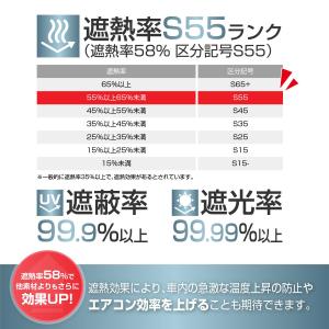 チタン銀コーティング生地 車用 カーテン 楽ら...の詳細画像3