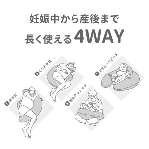 エールベベ・ギュット4WAY イブル ライトグ...の詳細画像3