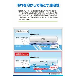 車 フロントガラス 内側 クリーナー カーメイ...の詳細画像2