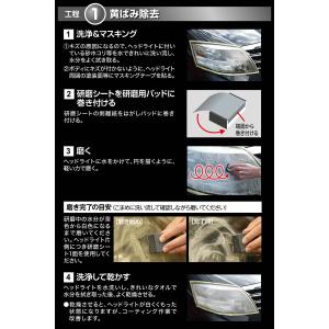 ヘッドライト 黄ばみ 取り 除去 復活王 ヘッ...の詳細画像5