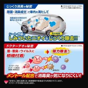 車 消臭剤 消臭 除菌 D264 ドクターデオ...の詳細画像2