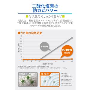 エアコン 防カビ カビ 除菌消臭 カーメイト ...の詳細画像2