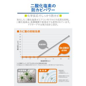 消臭剤 エアコン DSD21 Dr.DEO ド...の詳細画像3