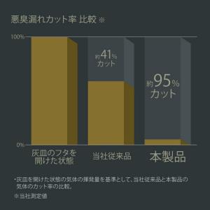灰皿 車 フタ付 DZ417 ロックアッシュト...の詳細画像3