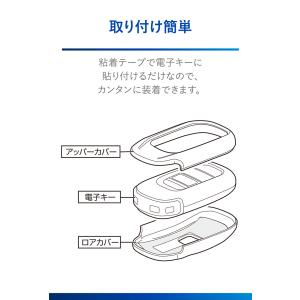 キーケース ホンダ キーカバー 車 鍵 DZ5...の詳細画像4