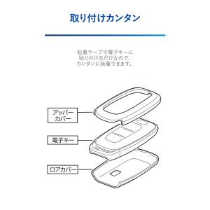 車 鍵 キーケース ニッサン DZ602 キー...の詳細画像2