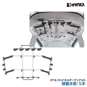 アベイル ABU アンバサダー2500C用オフセットフレーム7.5 アベイル ABU アンバサダー2500C用オフセットフレーム7.5