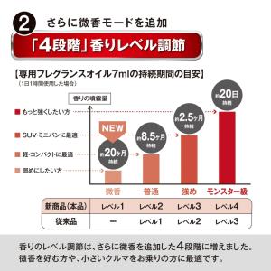 ディフューザー 車 芳香剤 おしゃれ 車用 L...の詳細画像4