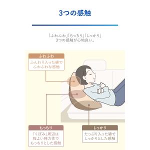 車中泊グッズ 車 クッション 休憩 仮眠 NZ...の詳細画像3