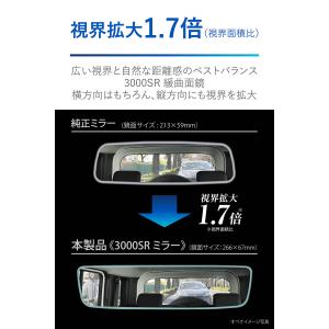 スズキ専用 ルームミラー PL212 スズキ専...の詳細画像4