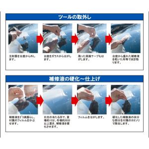 車 傷 ガラス PS300 プロ ウインド リ...の詳細画像5