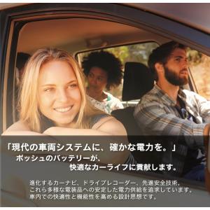 BOSCH ボッシュ HT-55B19L Hi...の詳細画像2