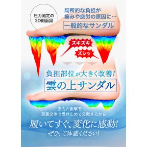 [Coperta] 雲の上サンダル スリッパ ...の詳細画像5