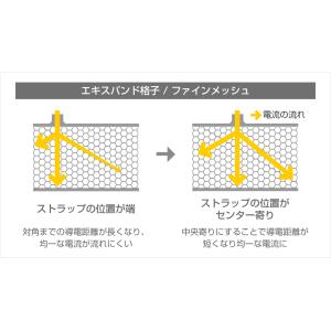 バッテリー 95D23L 日産 PITWORK...の詳細画像2