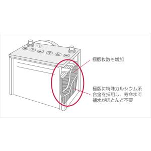 バッテリー 95D23L 日産 PITWORK...の詳細画像3