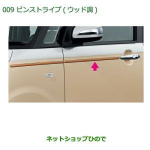 ダイハツ（DAIHATSU） 純正部品ダイハツ ムーヴ キャンバスコーナー