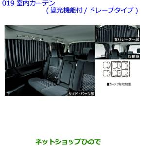 アルファード 室内カーテン（遮光機能付・ドレープタイプ