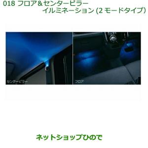 ダイハツ（DAIHATSU） タント タントカスタム LA600S LA610S 後期