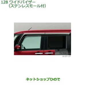 ダイハツ（DAIHATSU） 純正部品ダイハツ ムーヴ キャンバスコーナー