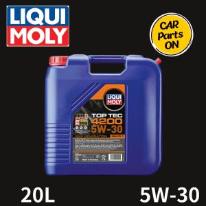 LIQUI MOLY（リキモリ） Special Tec V 0W-20 | スペシャルテックV 0W