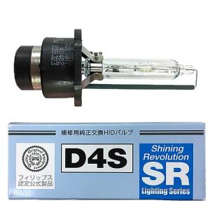 Racing Gear レーシングギア SR 純正交換 HIDバルブ D4S 12V対応 42V35W｜carpartstsc