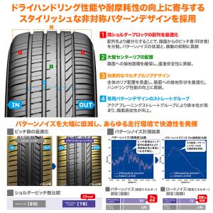 GOODYEAR グッドイヤー Efficie...の詳細画像2